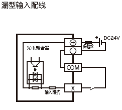 FX5UC-32MT/D輸入電路(lù)圖