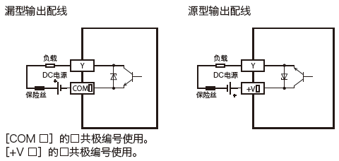 FX5U-32MT/ES輸出電路(lù)接線