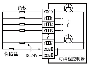 FX3UC-16MT-D-P4輸出回路(lù)圖