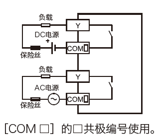 FX5U-32MR/ES輸出回路(lù)