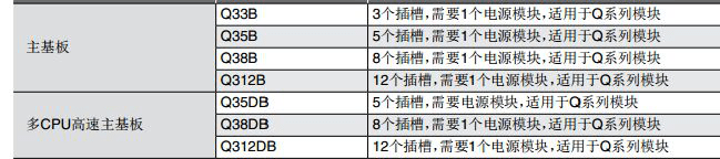 三菱plc基闆參數