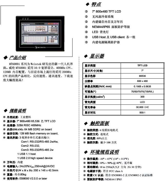 威綸通觸摸屏TK6100IV5規格說(shuō)明