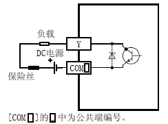 三菱PLC輸入回路(lù)結構圖