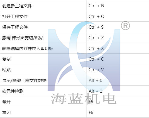 三菱plc快(kuài)捷鍵