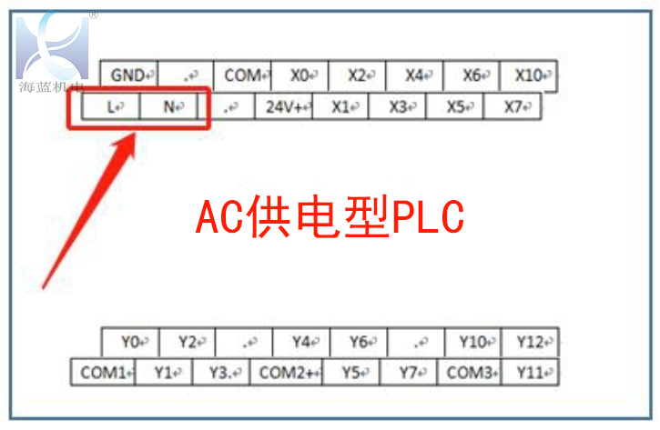 三菱PLC電源端子(zǐ)接線方法