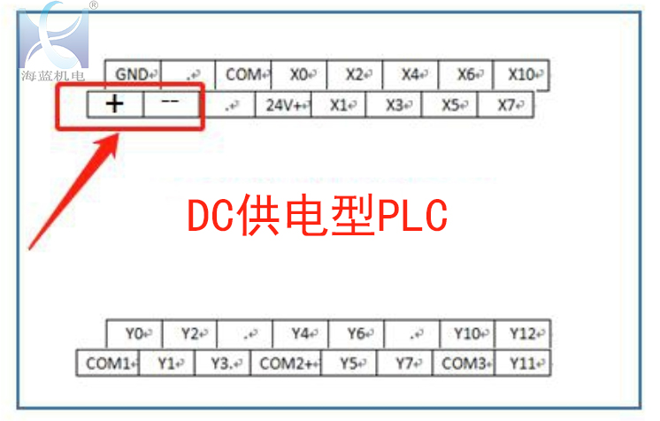 三菱PLC電源端子(zǐ)接線