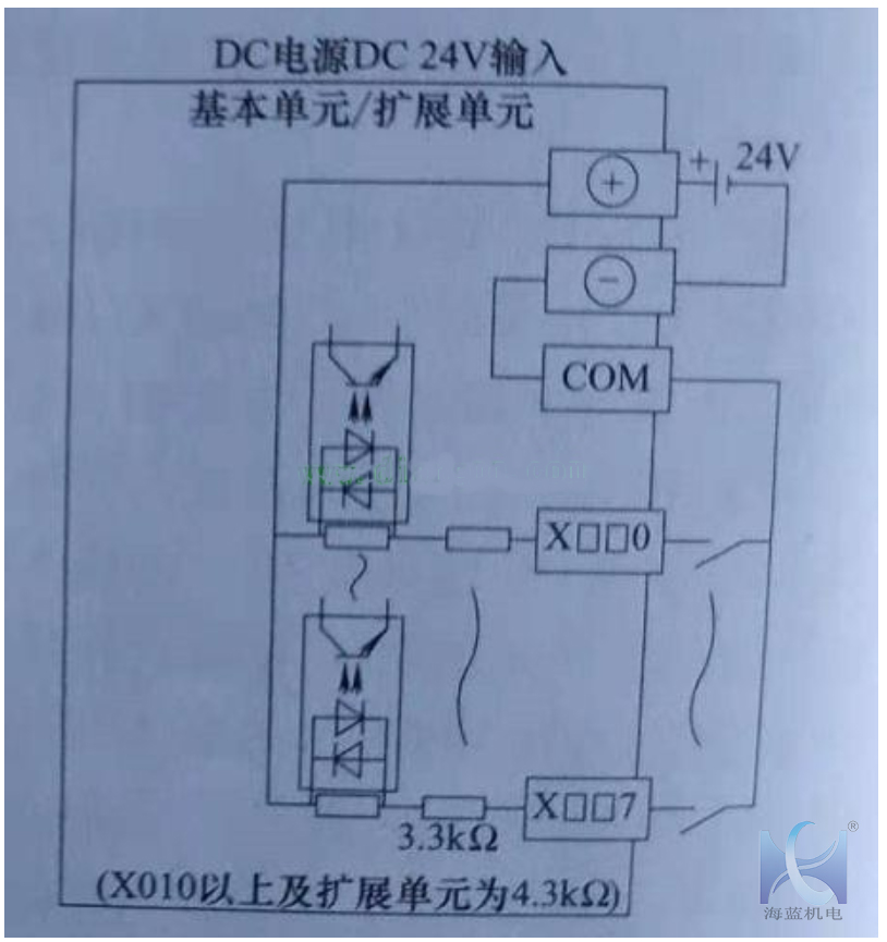 三菱PLC電源端子(zǐ)