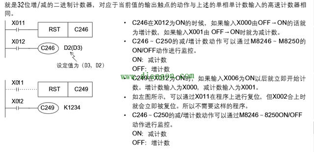 三菱PLC高速計數器(qì)