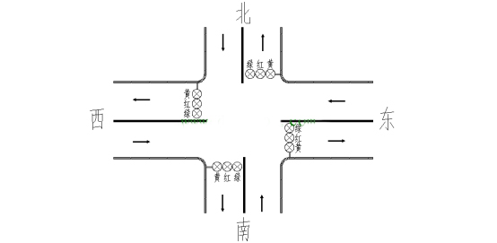 三菱PLC交通訊号燈應用