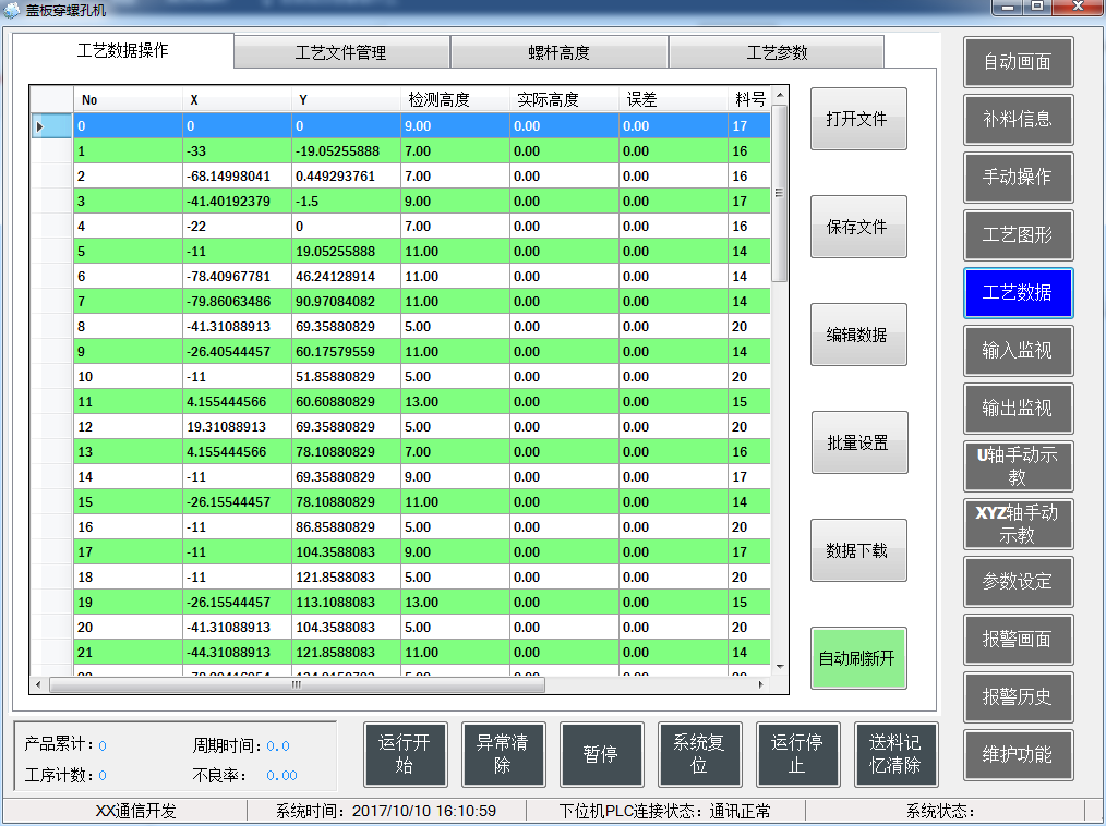 三菱PLC穿螺孔機工藝數據操作(zuò)