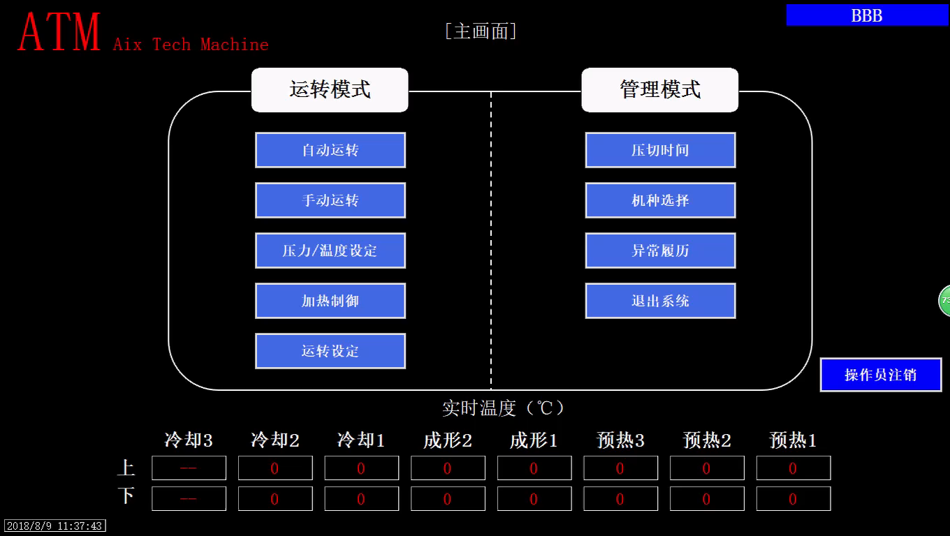 三菱PLC的光學玻璃熱處理(lǐ)項目