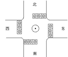 PLC交通訊号燈控制