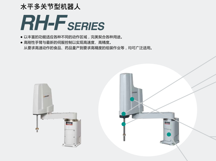 三菱水平多關(guān)節型機器(qì)人(rén)系列的組成與特征