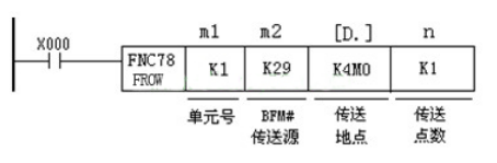 三菱PLC的高速計數器(qì)三種模塊區别在哪？