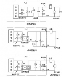 細說(shuō)三菱plc的輸出形式的差異