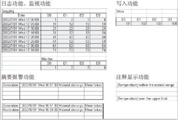 三菱plc數據如(rú)何獲得