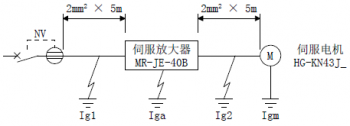 三菱伺服驅動器(qì)MR-JE-B漏電斷路(lù)器(qì)該怎麼選定？