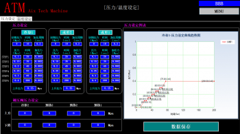 三菱PLC的光學玻璃熱處理(lǐ)項目