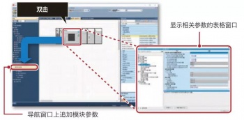 三菱PLC如(rú)何實現(xiàn)MODBUS通信?三菱PLC有哪些(xiē)通訊模塊？