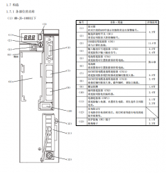 三菱PLC結構化(huà)文本語言編程功能(néng)講解