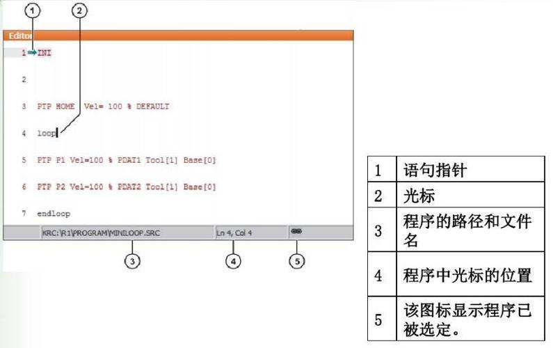 ﻿三菱plc編程軟件