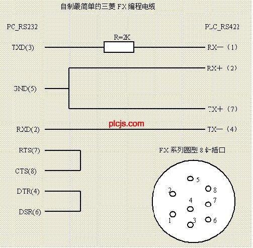 三菱plc通信協議(yì)