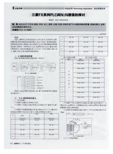 三菱plc通訊協議(yì)