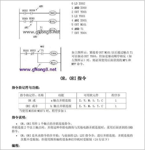 三菱plc學習