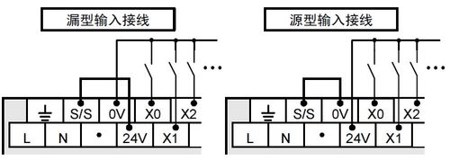 三菱plc接線